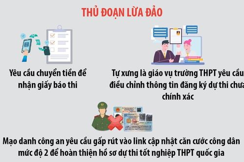 Cảnh giác với thủ đoạn lừa đảo thí sinh trong mùa thi