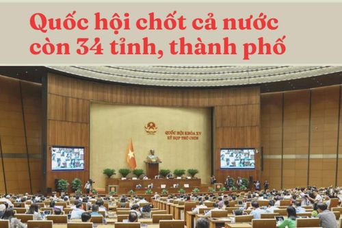 Cả nước có 34 đơn vị hành chính cấp tỉnh