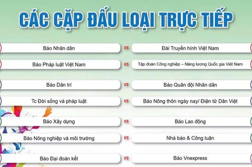 Hôm nay khai mạc Giải bóng đá Cúp Nhà báo và Công luận lần thứ IV năm 2025