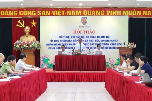 Hoàn thiện pháp luật thúc đẩy phát triển khoa học, công nghệ, đổi mới sáng tạo