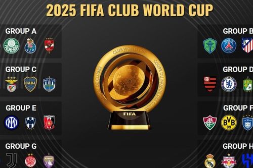 Danh sách 32 đội dự FIFA Club World Cup 2025