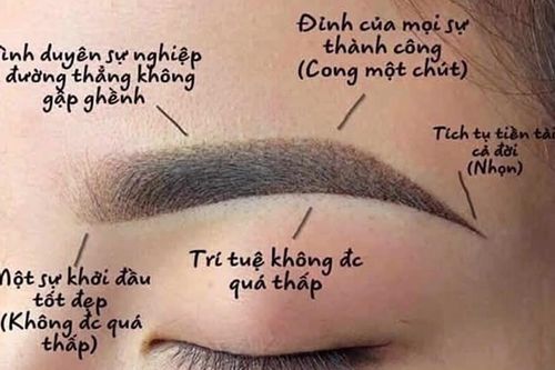 Nguy cơ biến chứng khi đua nhau làm 'chân mày phong thủy' đổi vận, hút tài lộc