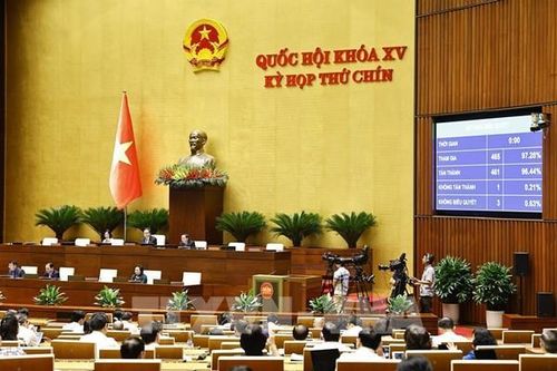 Quốc hội thông qua Nghị quyết về việc sắp xếp đơn vị hành chính cấp tỉnh năm 2025