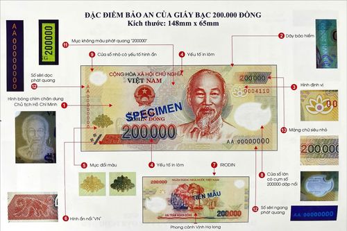 Tìm ra độc giả chiến thắng tuần 4 cuộc thi 'Đấu trí tài chính' với câu hỏi về màu sắc tiền polymer