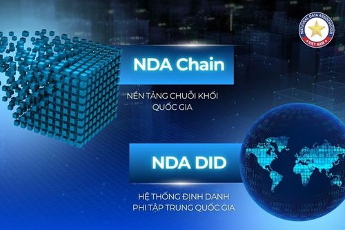 Triển khai 2 nền tảng bảo vệ dữ liệu quốc gia