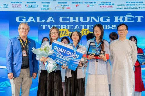 Di sản được 'số hóa' bằng tư duy Gen Z
