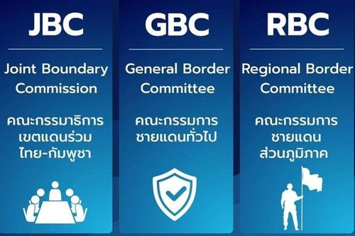 Ba cơ chế đàm phán song phương Thái Lan-Campuchia về vấn đề biên giới