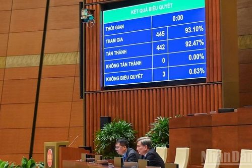 Luật Hóa chất (sửa đổi): Kiểm soát chặt việc mua, bán hóa chất