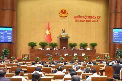 Ưu tiên ngân sách KHCN cho nghiên cứu tiêu chuẩn quốc gia