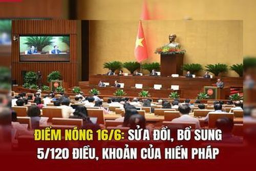 Điểm nóng 16/6: Sửa đổi, bổ sung 5/120 điều, khoản của Hiến pháp