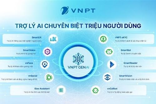 Trợ lý AI giúp nâng cao hiệu quả giải quyết thủ tục hành chính