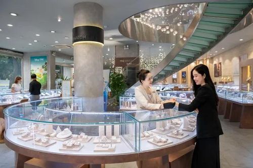 PNJ lần thứ hai liên tiếp vào danh sách Fortune 500 Đông Nam Á