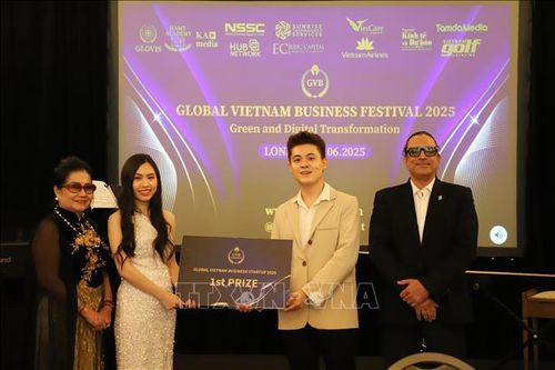 Quảng bá tài năng khởi nghiệp Việt Nam ra thế giới