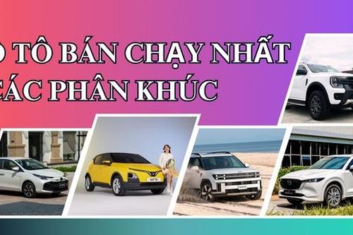 Ô tô bán chạy nhất các phân khúc từ đầu năm 2025