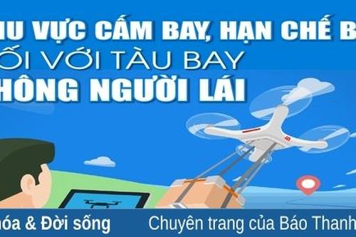 Khu vực cấm bay, hạn chế bay đối với tàu bay không người lái