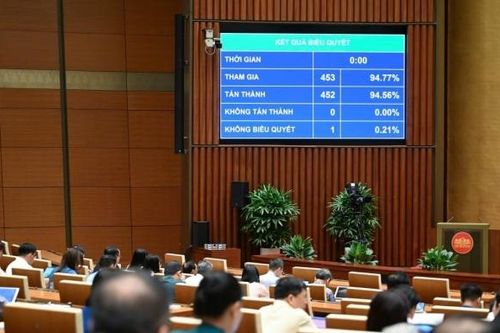 Tiếp tục giảm 2% thuế giá trị gia tăng từ ngày 1/7/2025 đến 31/12/2026