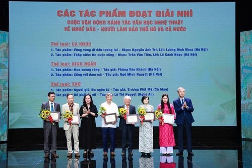 Trao giải cuộc vận động sáng tác văn học nghệ thuật về Nghề báo – Người làm báo Thủ đô và cả nước 2025