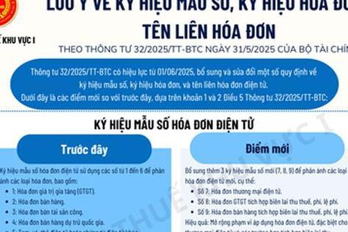 Lưu ý về ký hiệu hóa đơn theo Thông tư 32/2025/TT-BTC