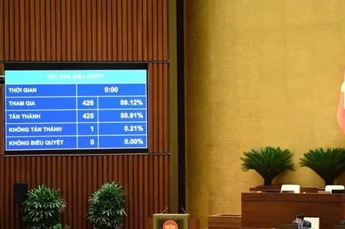 Quy định mới về quản lý chất lượng hàng hóa