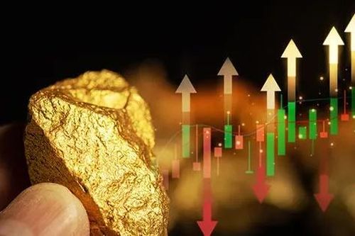 Giá dầu leo thang, giá vàng bất động