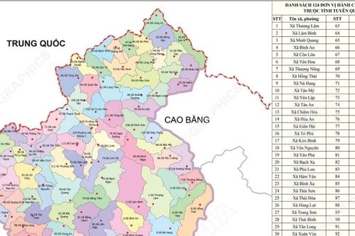 124 đơn vị hành chính cấp xã của tỉnh Tuyên Quang năm 2025