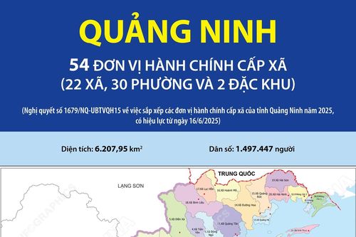 54 đơn vị hành chính cấp xã của tỉnh Quảng Ninh năm 2025