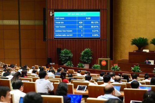 Chốt quy định dán nhãn năng lượng với phương tiện, vật liệu xây dựng