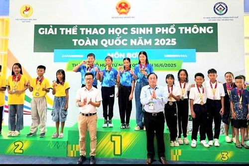 Bước tiến của thể thao học đường