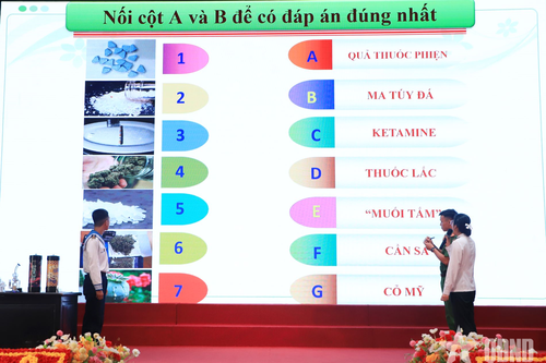 Hơn 300 cán bộ, chiến sĩ Vùng 3 Hải quân nghe tuyên truyền về phòng, chống ma túy
