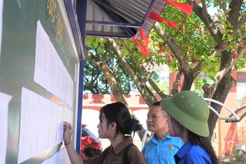 Điểm trúng tuyển vào lớp 10 của nhiều trường THPT tại Nghệ An giảm mạnh