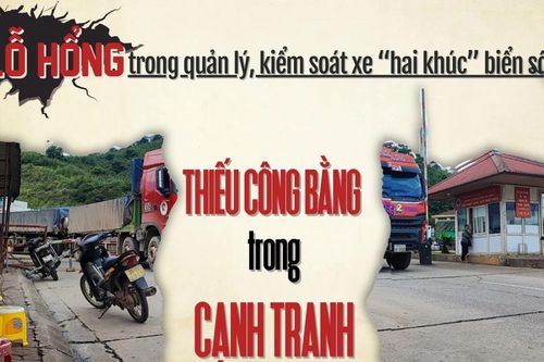 Thiếu công bằng trong cạnh tranh