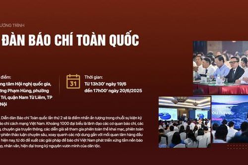 Diễn đàn Báo chí toàn quốc năm 2025 đề cập nhiều vấn đề 'sống còn' của báo chí hiện đại