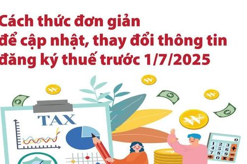 Cách thức đơn giản để cập nhật, thay đổi thông tin đăng ký thuế trước 1/7
