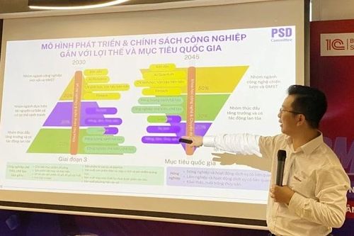 Hỗ trợ doanh nghiệp vượt 'bão' thương mại
