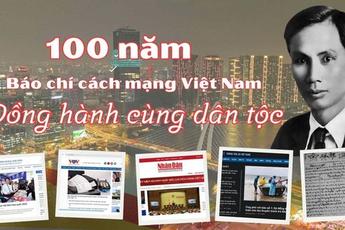 Báo chí thức tỉnh lòng yêu nước và ý chí độc lập dân tộc