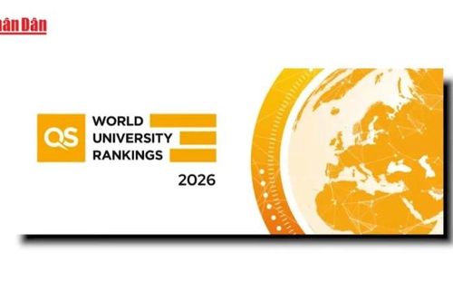 TP Hồ Chí Minh: Thêm bốn trường đại học được xếp hạng đại học tốt nhất thế giới