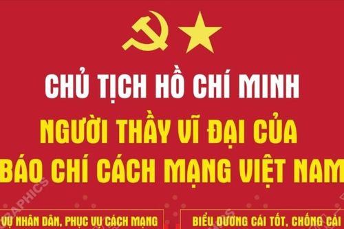 Chủ tịch Hồ Chí Minh: Người thầy vĩ đại của Báo chí cách mạng Việt Nam