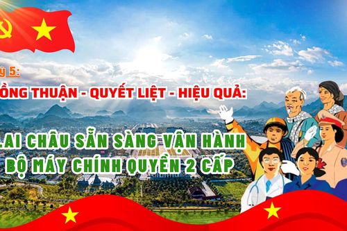 Kỳ 5: Đồng thuận – Quyết liệt – Hiệu quả: Lai Châu sẵn sàng vận hành bộ máy chính quyền hai cấp