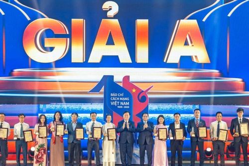 Lễ trao giải Báo chí Quốc gia lần thứ XIX, năm 2024