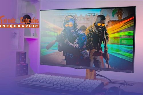CS25G 'Quái vật 310Hz' tối thượng cho chiến thần Counter-Strike