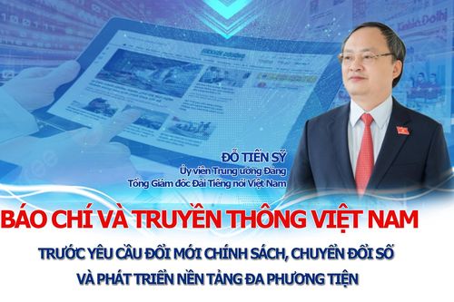 Báo chí và truyền thông Việt Nam trước yêu cầu đổi mới chính sách, chuyển đổi số và phát triển nền tảng đa phương tiện