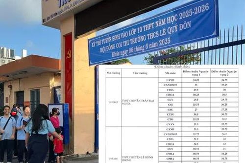 TP.HCM công bố điểm chuẩn xét tuyển vào lớp 10 Chuyên và lớp 10 Tích hợp