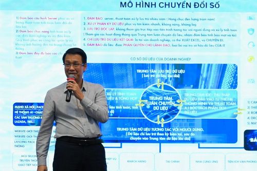 Chuyển đổi số không còn là lựa chọn, mà là yêu cầu sống còn