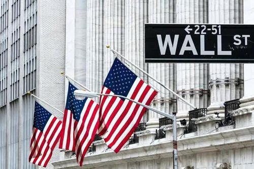 Giá dầu bật đỉnh, Phố Wall căng mình trước nguy cơ Iran trả đũa Mỹ
