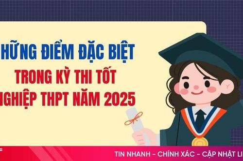 Những điểm đặc biệt trong Kỳ thi tốt nghiệp THPT năm 2025