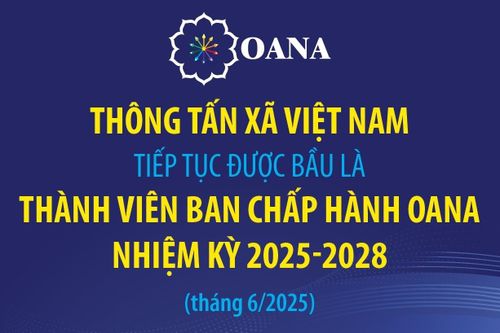 Thông tấn xã Việt Nam tiếp tục được bầu là thành viên Ban chấp hành OANA