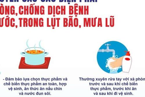 Bộ Y tế khuyến cáo phòng chống 5 bệnh thường gặp trong mưa bão, lũ lụt