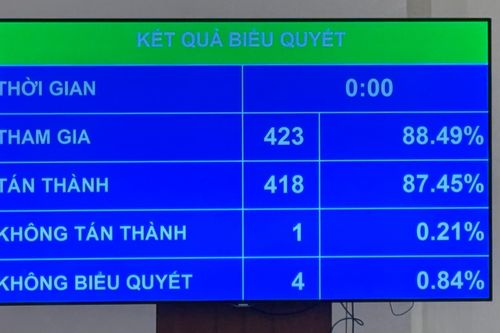 Quy định mới nhất về bổ nhiệm, điều động và kỷ luật cán bộ, công chức