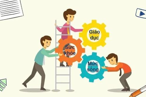 Phát triển bền vững lấy con người làm trọng tâm