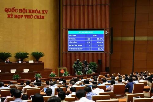 Quốc hội thông qua Luật Cán bộ, công chức (sửa đổi): Tăng cường quản lý, xử lý vi phạm sau khi thôi việc, nghỉ hưu